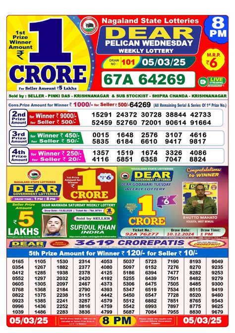 Lottery Sambad 5 Tarik Result 1 PM 6 PM 8 PM .